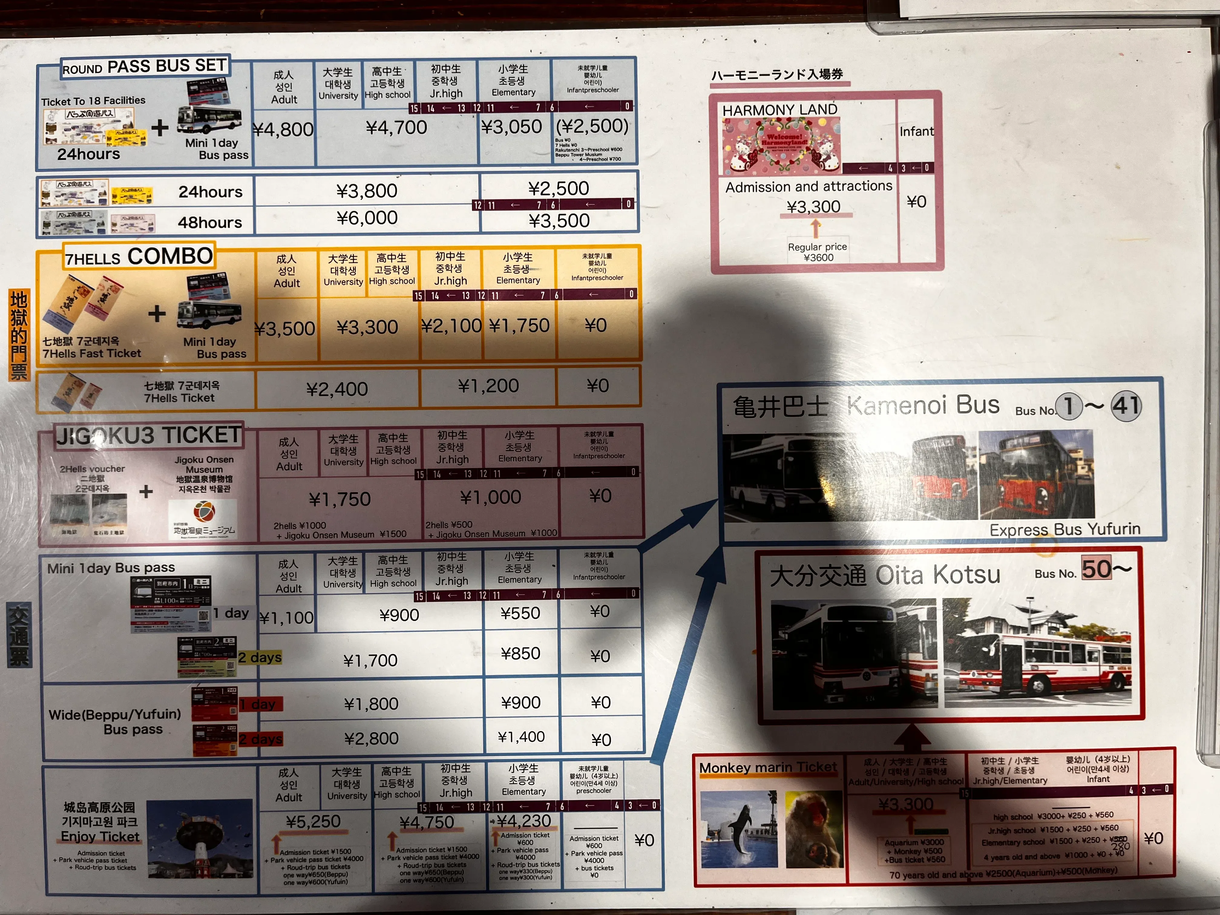 Beppu Bus Price