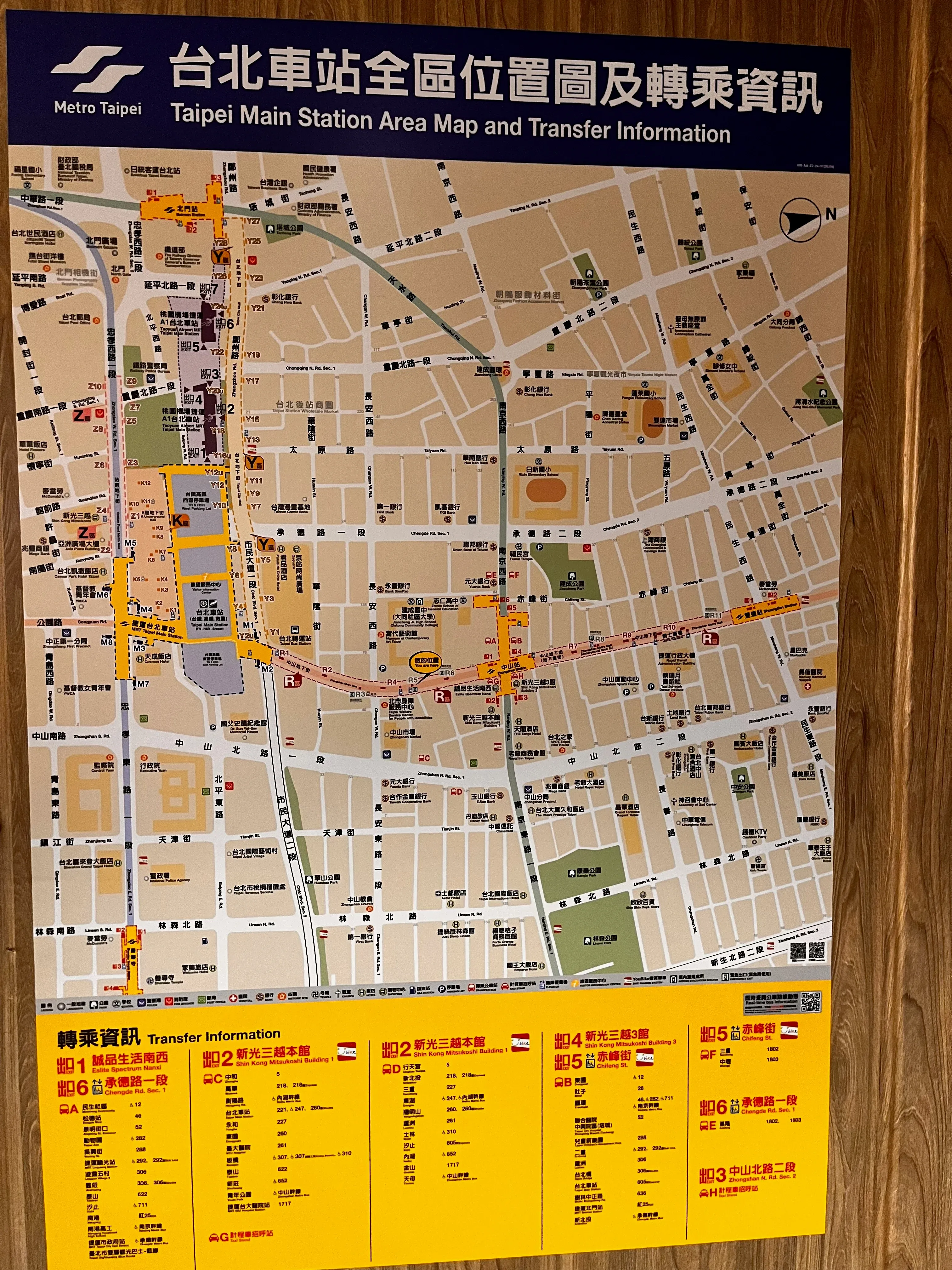 TaiPei Main Station Area Map and Transfer Information